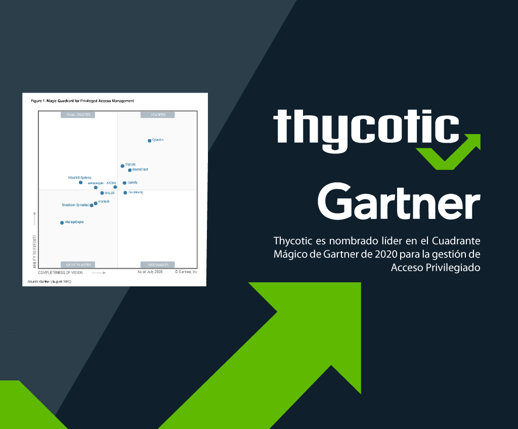 thycotic