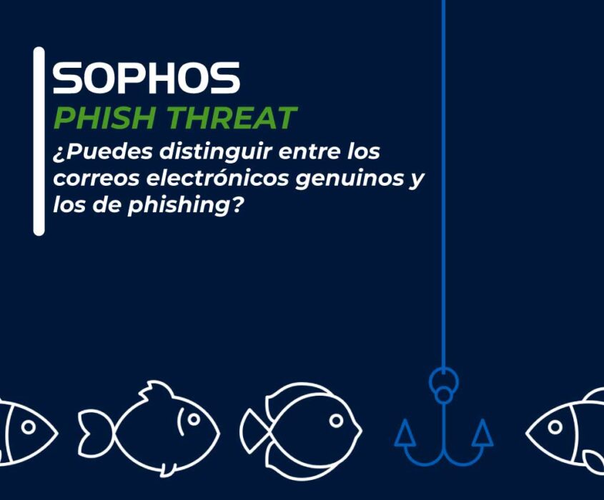Sophos phish test