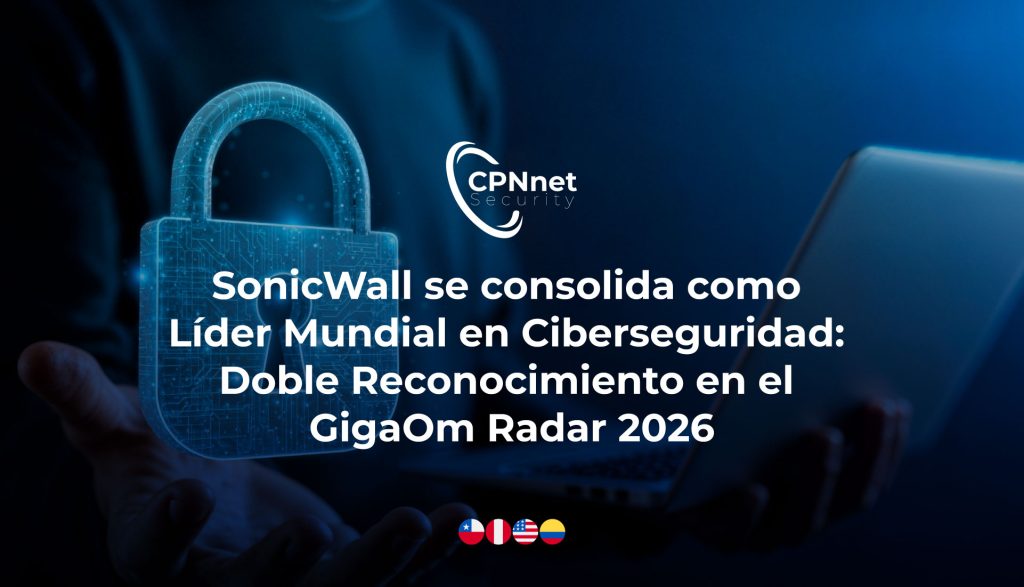 sonicwall